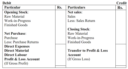 224_Net Sales.png